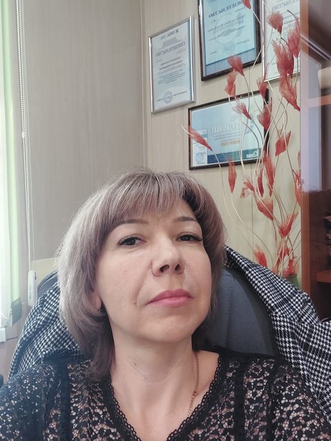 Трошкова Инга Михайловна